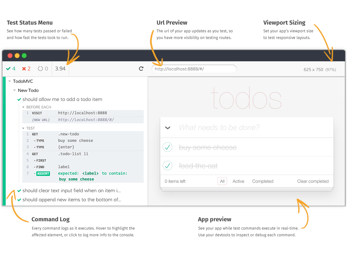 Cypress visual Test Runner Interface